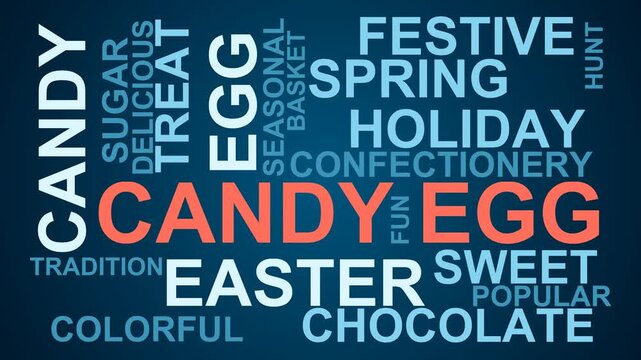 Candy Egg Word Cloud