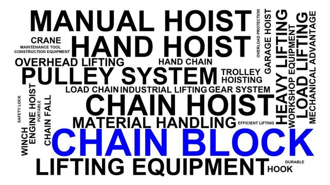 Chain Block Word Cloud