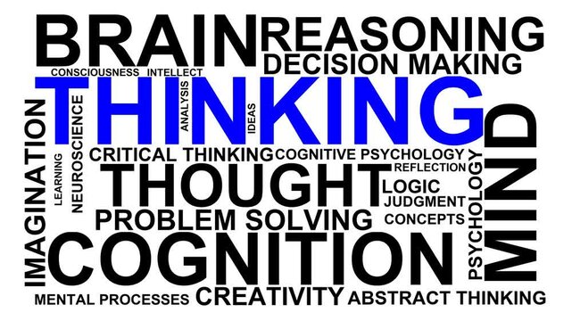 Thinking Word Cloud