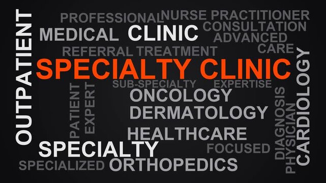 Specialty Clinic Word Cloud