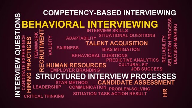 Behavioral Interviewing Word Cloud