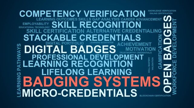 Badging Systems Word Cloud