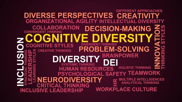 Cognitive Diversity Word Cloud