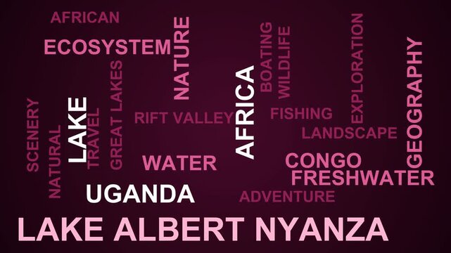 Lake Albert Nyanza Word Cloud