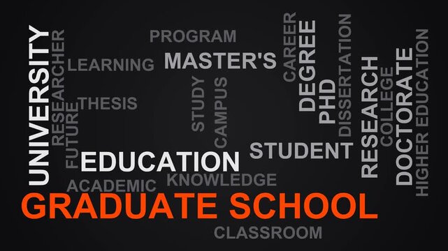Graduate School Word Cloud