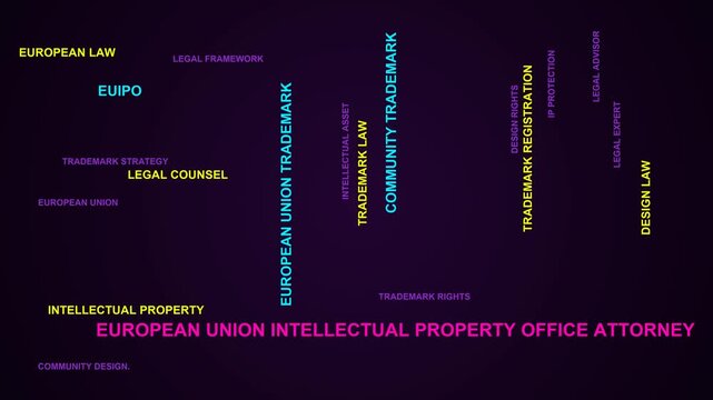 European Union Intellectual Property Office Attorney Word Cloud