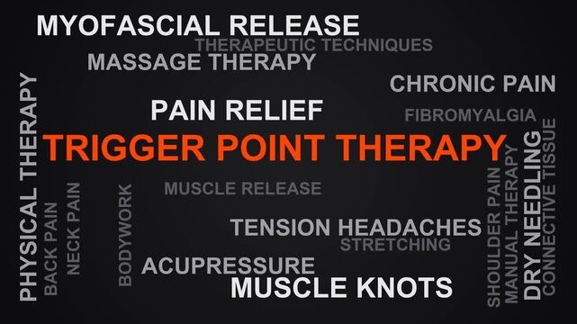 Trigger Point Therapy Word Cloud
