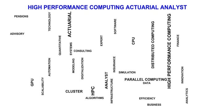 High Performance Computing Actuarial Analyst Word Cloud