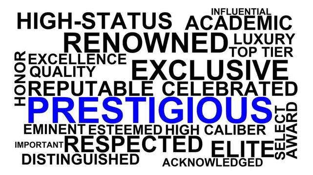 Prestigious Word Cloud