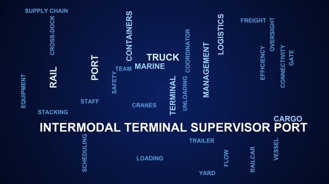 Intermodal Terminal Supervisor Port Word Cloud