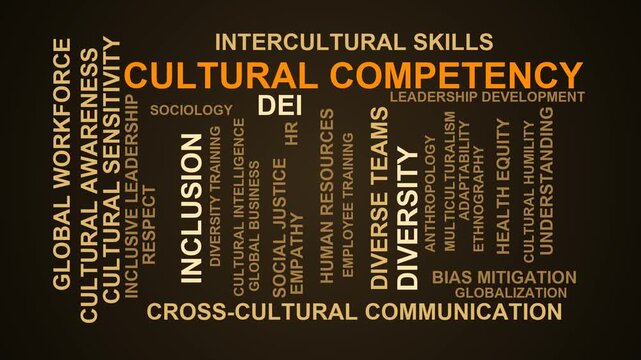 Cultural Competency Word Cloud