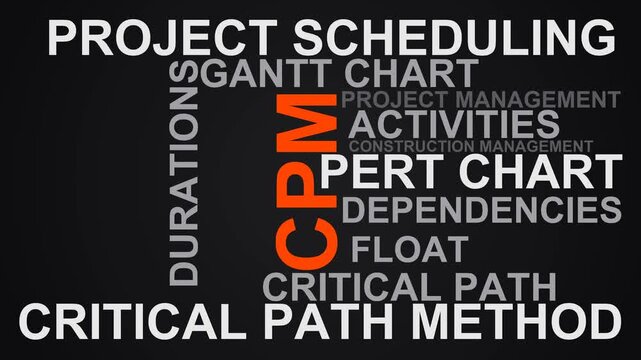 Cpm Word Cloud