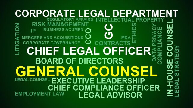 General Counsel Word Cloud