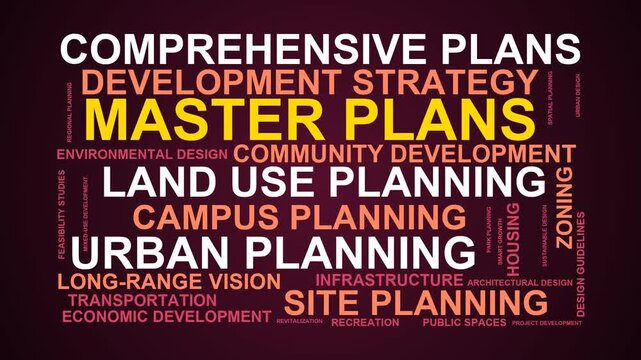 Master Plans Word Cloud