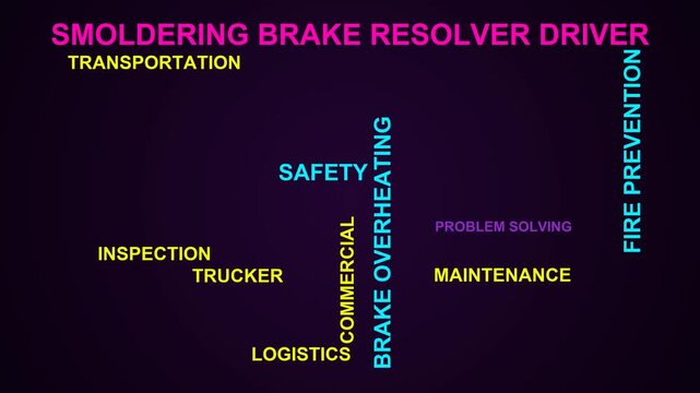 Smoldering Brake Resolver Driver Word Cloud