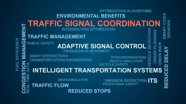 Traffic Signal Coordination Word Cloud