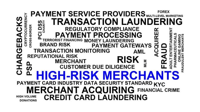 High-Risk Merchants Word Cloud
