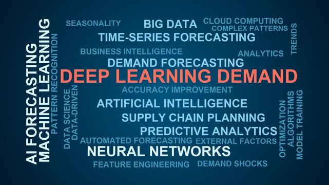 Deep Learning Demand Word Cloud