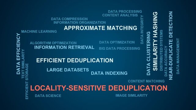 Locality-Sensitive Deduplication Word Cloud