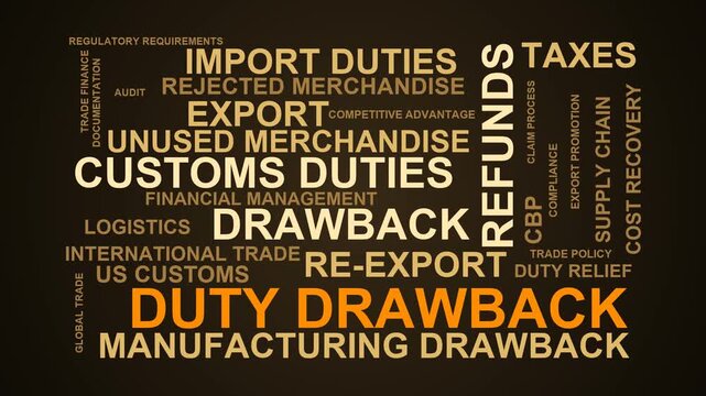 Duty Drawback Word Cloud