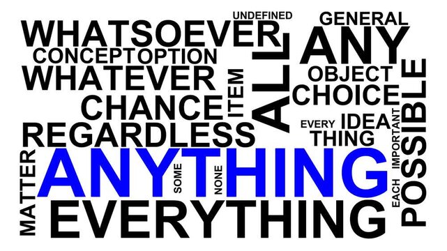 Anything Word Cloud