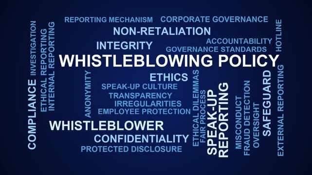 Whistleblowing Policy Word Cloud