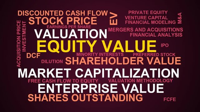 Equity Value Word Cloud