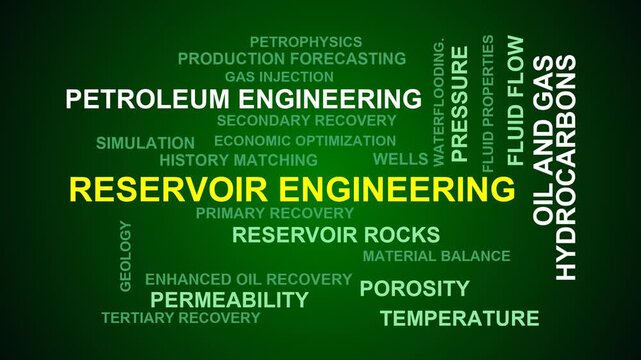 Reservoir Engineering Word Cloud