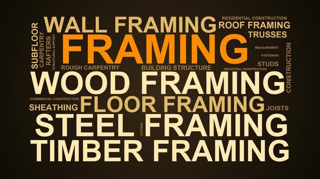 Framing Word Cloud