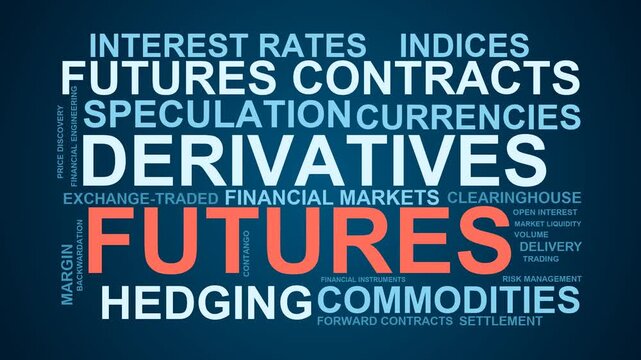 Futures Word Cloud
