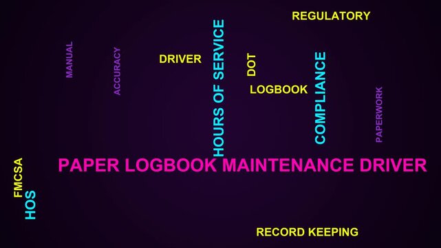 Paper Logbook Maintenance Driver Word Cloud