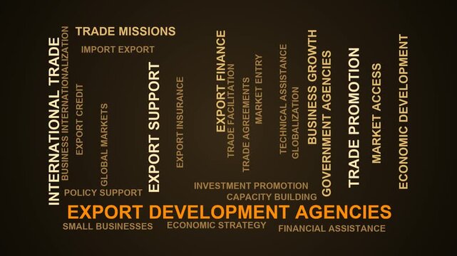 Export Development Agencies Word Cloud