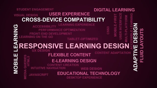 Responsive Learning Design Word Cloud