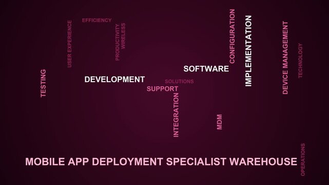 Mobile App Deployment Specialist Warehouse Word Cloud