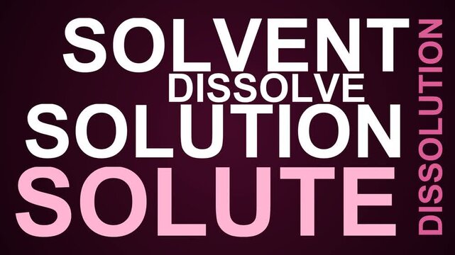Solute Word Cloud