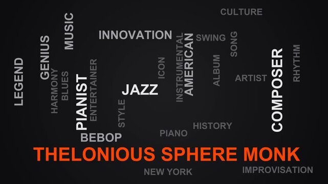 Thelonious Sphere Monk Word Cloud