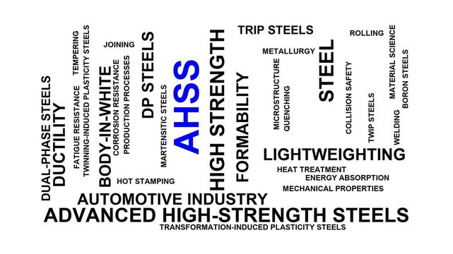 Ahss Word Cloud