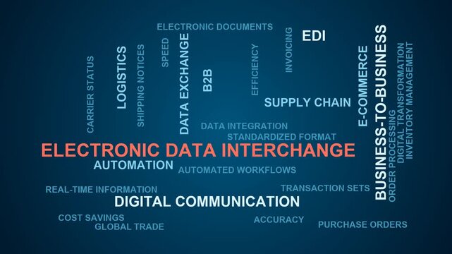 Electronic Data Interchange Word Cloud