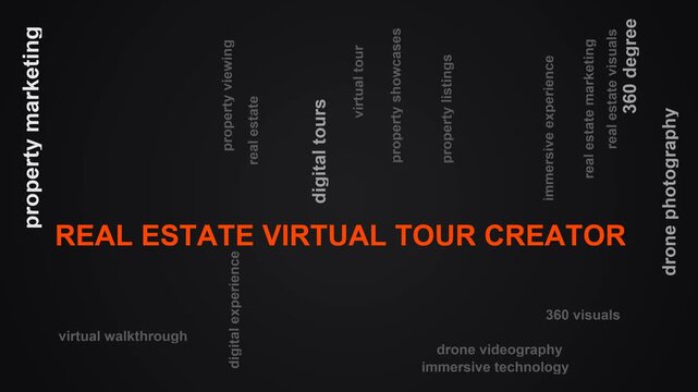 Real Estate Virtual Tour Creator Word Cloud