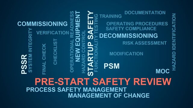 Pre-Start Safety Review Word Cloud