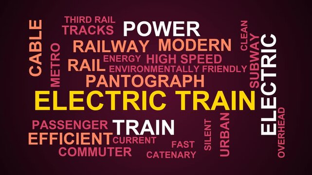 Electric Train Word Cloud