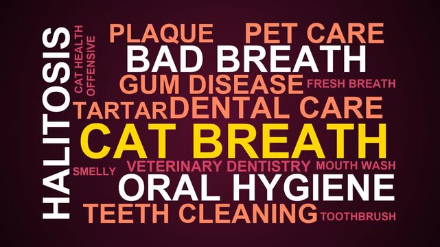 Cat Breath Word Cloud