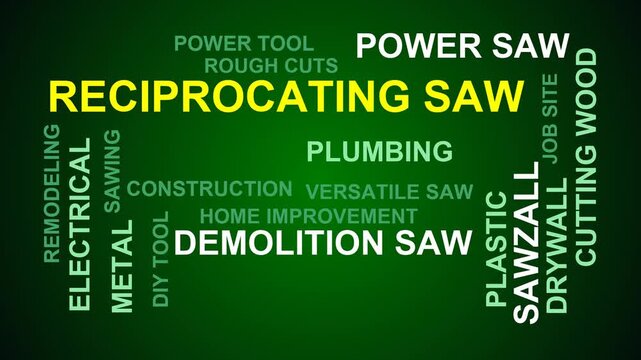 Reciprocating Saw Word Cloud
