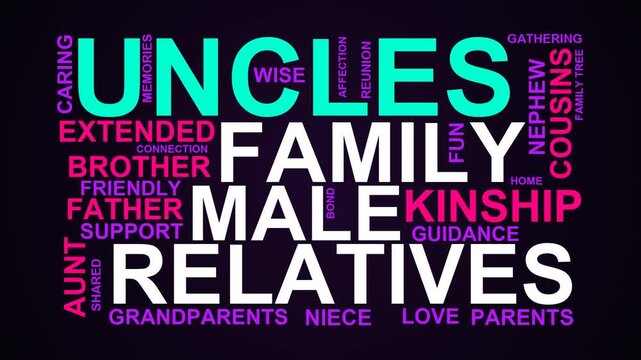Uncles Word Cloud