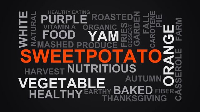 Sweet Potato Word Cloud