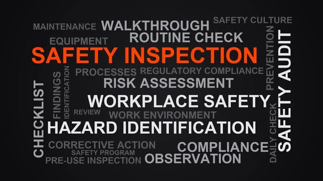 Safety Inspection Word Cloud