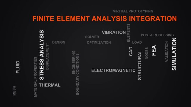 Finite Element Analysis Integration Word Cloud