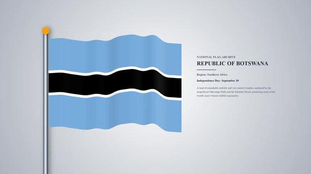Botswana Flag Waving on Flagpole Loop Animation Background for Independence Day