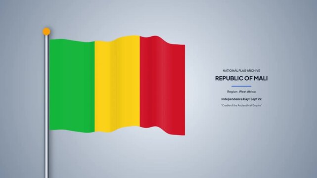 Waving Flag of Republic of Mali Vertical Tricolor Loop Animation for West Africa Independence Day 4K video