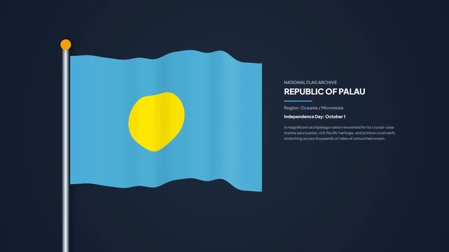 Republic of Palau Flag Waving Animation. Official National Flag Archive graphic featuring Palau blue and yellow flag on pole with regional info panel on dark blue background.